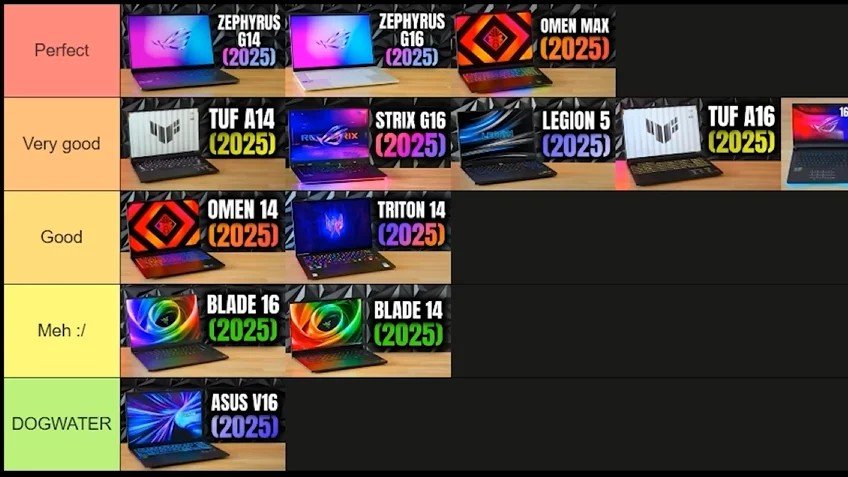 Tier-List-laptop