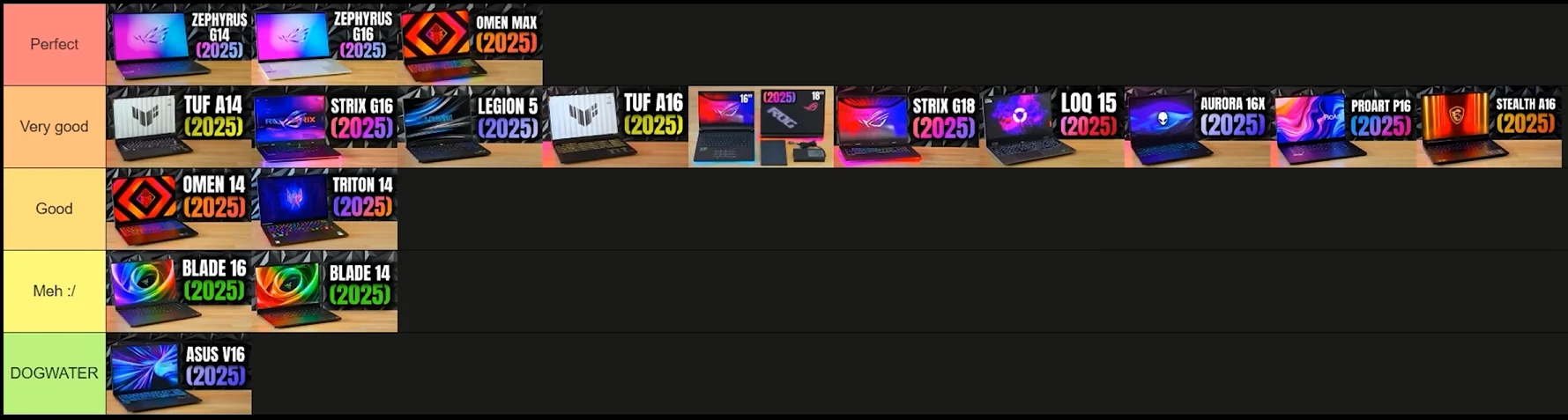 PICTURE-OF-BEST-LAPTOP-TIER-LIST